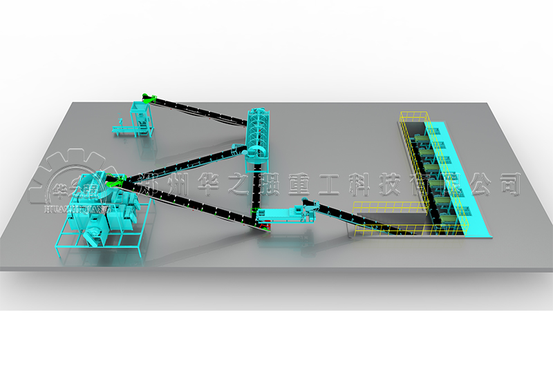 關(guān)于有機(jī)肥廠收益如何 關(guān)于有機(jī)肥廠收益如何